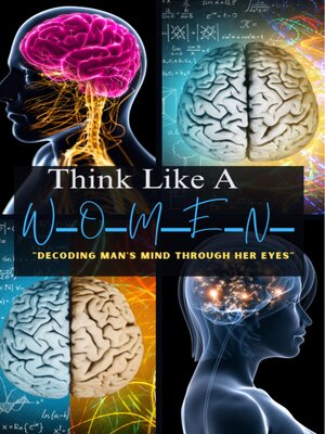 cover image of Think Like a Woman Decoding Man's Mind Through Her Eyes